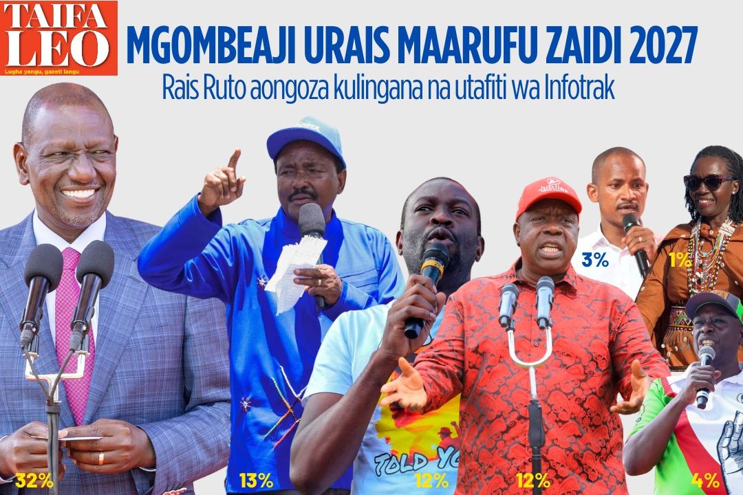 Upinzani unahitaji umoja thabiti kabla ya 2027 au ikulu isalie ndoto ya mchana